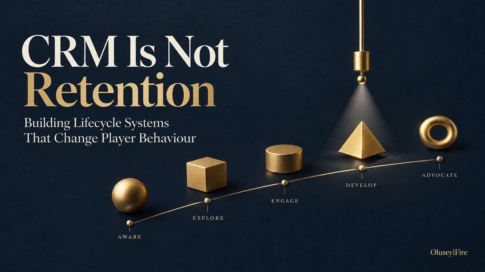 iGaming CRM retention strategy connecting lifecycle signals to relevant customer decisions